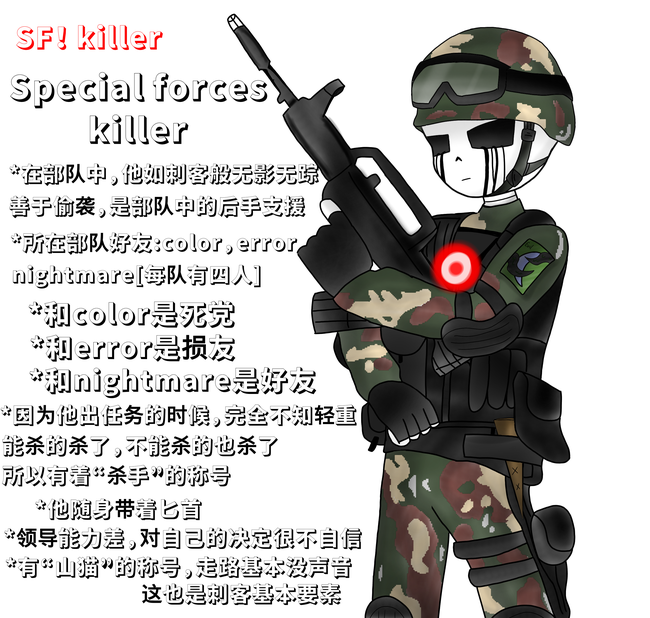 *是特种兵killer*后面还会有color等人的*但… - 半