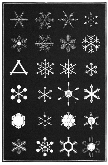 157种雪花图标