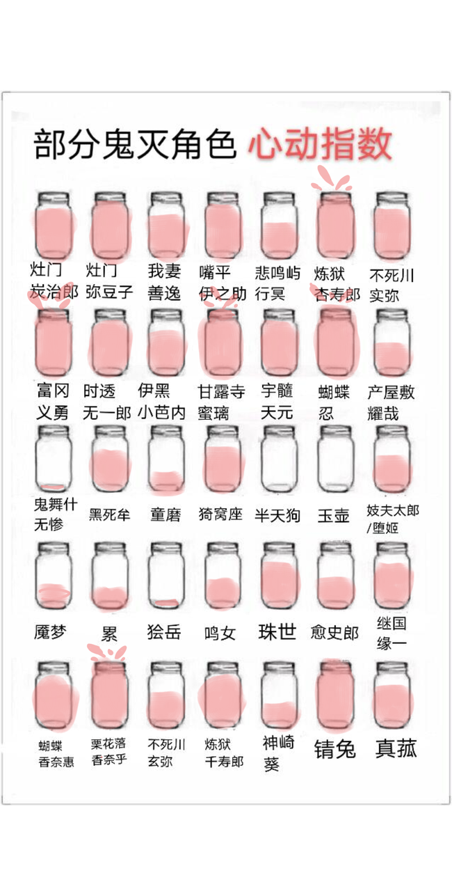 今天是鬼灭小瓶子