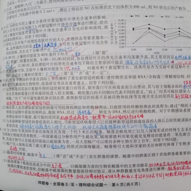 高中生物 半次元 Acg爱好者社区