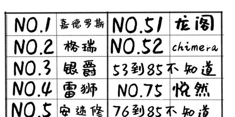 半次元- ACG爱好者社区