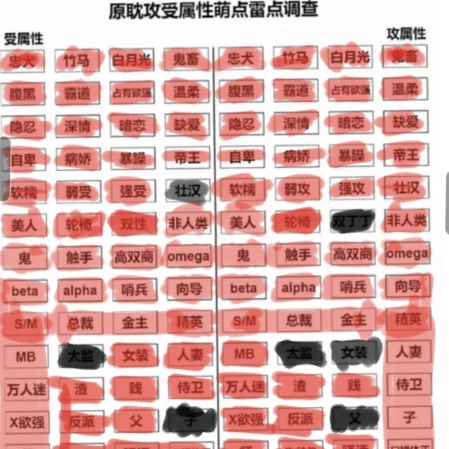 肆短短呀的个人主页 半次元 Acg爱好者社区