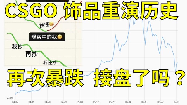 Csgo皮肤 半次元 Acg爱好者社区