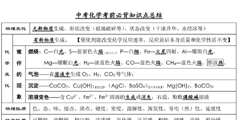 初中学习互助组 半次元 Acg爱好者社区