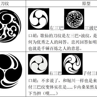 兼定 半次元 Acg爱好者社区